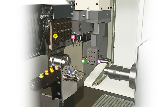 details of CNC auto lathe (CNC lathe machining)